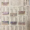 滋賀県学童野球 決勝大会