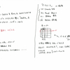 【課題図書】プロになるためのWeb技術入門　2WEEKめ