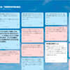 葉山町 情報教育研修講座 レポート（2024年7月26日）