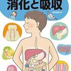 assimilateの意味