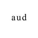 aud blog