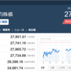 今日の日経平均　’22　12/12