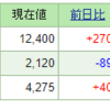 2022年3月20日