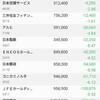 含み損100万円