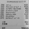 買い物日記　9/29　食費　866円