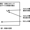 仕様の静的検査器のブログに対する匿名ダイアリーへの回答