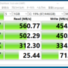 パソコンの転送速度とか温度とかをはかってみた
