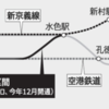 韓国交通網は2014年もさらに新規開通が続く予定