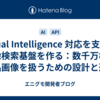 Visual Intelligence 対応を支える画像検索基盤を作る：数千万枚の商品画像を扱うための設計と運用