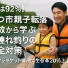 【実は92％】むつ市親子転落事故から学ぶ子連れ釣りの安全対策