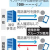 050電話、本人確認を義務化：特殊詐欺対策