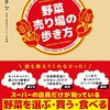 2023年4月5日　1歳5ヶ月1日　慣らし保育2日目