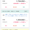 新NISA　１年間の運用実績と今年の計画