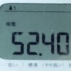 お気楽なMEC食 ～129日目～