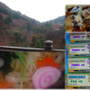 2013年の反省と2014年の目標