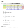 確率の理解（確率変数の独立）・解説２