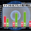 そこまで言って委員会 NP　2015年4月26日