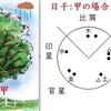 五行のバランスが良い命式