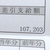 1月度の給与と現在の体重