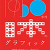 「デザイナー誕生：１９５０年代日本のグラフィック」展／「グラフィックトライアル２００８」展