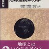 私が開発した最新の地震予知理論