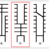 前方循環系の脳卒中で生じた四肢麻痺: 症例～診断｜神経内科の論文学習