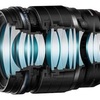 F1.2