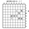 第47回九州Ｇ例会報告