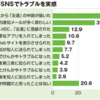 ●4630kHz削除提起は『実験』です。