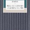 清水邦夫の芝居『ぼくらは生まれ変わった木の葉のように』を見て