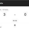 W杯準決勝　アルゼンチン　VS　クロアチア　