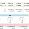 新興株・・ﾃﾝｾﾝﾄ