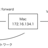 proxychains bashでちょっと楽に