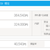 【個人年金その８】iDeCo2年目、DCニッセイ外国株とお別れが近い