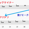 オルタードスケールの練習方法を徹底的にご説明します