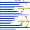 最後の広告エリアを作成？