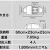 テント選び。