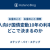 個人向け国債変動10年の利率はどこで決まるのか