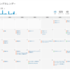 7月は929km走ったらしい