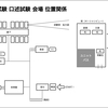 くちびるに論証を（口述試験／当日／刑事編）