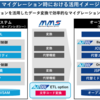 東京システムハウスとユニリタ、メインフレームの機能を代替するフレームワーク「AJTOOL」のオプションとしてノーコードETLツールの提供を開始～レガシーシステムからの脱却とその後のデータ活用を推進～