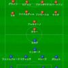 リバプールvsマンチェスターユナイテッド プレミアリーグ第17節 18/19