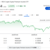 RexシェアーズETF 週次分配への対応・・・いやいや反省です