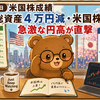 9月4日朝の投資成績（総資産4万円減・米国株高も急激な円高が直撃）