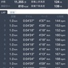 【練習日誌】ミドル走　15km