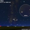 10月24日の月と土星の接近は見られるのか？