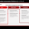  [Ansible/AAP] AAP 2.5 の変更点は？（リリース前の情報から）