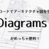 Python コードでアーキテクチャ図を生成できる Diagrams がめっちゃ便利！