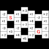 計算迷路：問題23