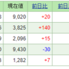 2023年1月23日